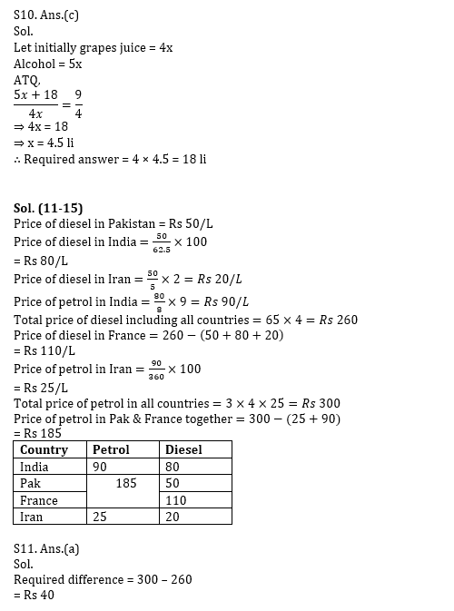 IBPS Clerk Prelims क्वांट मिनी मॉक 18 OCTOBER , 2020- Partnership, Mixture और allegation & Caselet DI Based questions in Hindi | Latest Hindi Banking jobs_8.1