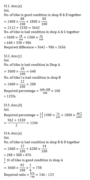 IBPS Clerk Prelims क्वांट मिनी मॉक 22 OCTOBER , 2020- Approximation, Wrong number series, Table DI Based questions in Hindi | Latest Hindi Banking jobs_10.1