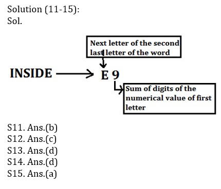 IBPS RRB Mains रीजनिंग मिनी मॉक (10) 8 October , 2020 : Puzzle, Input-output और Coding-Decoding questions in Hindi | Latest Hindi Banking jobs_5.1