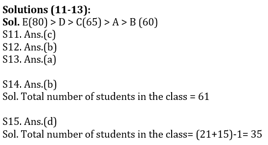 IBPS PO प्रीलिम्स 2020 रीजनिंग मिनी मॉक (50) 6 October, 2020 : Puzzle, Inequalities और Miscellaneous based questions in Hindi | Latest Hindi Banking jobs_5.1