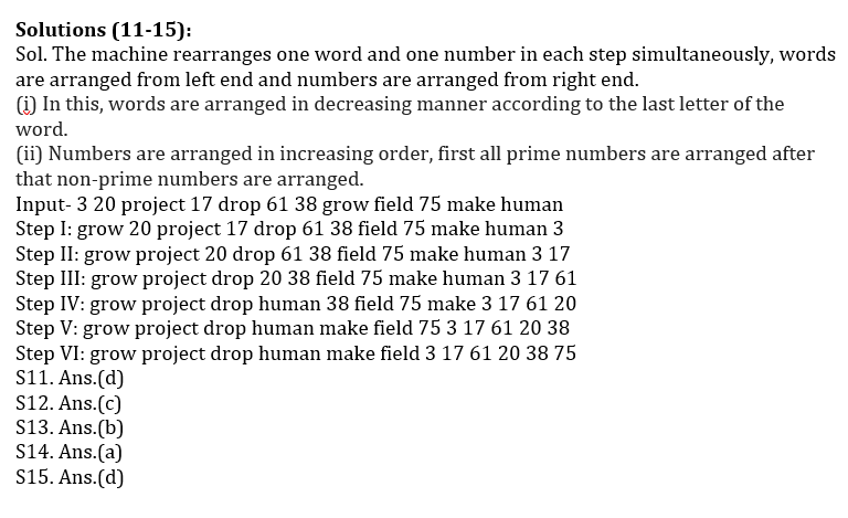 RBI Assistant I IBPS Mains 20 October, 2020 रीजनिंग क्विज Attempt Now : Puzzle, Data Sufficiency, Logical और Input-Output questions in Hindi | Latest Hindi Banking jobs_5.1