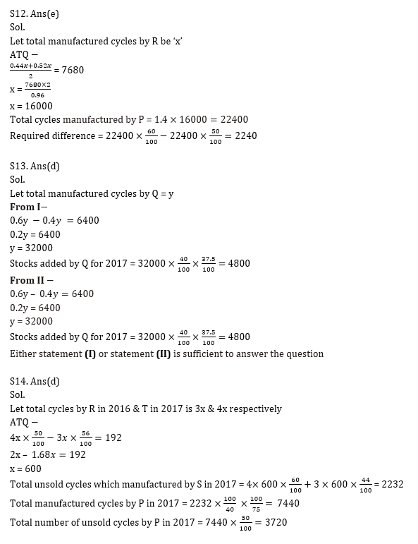 RBI Assistant I IBPS Mains 18 October, 2020 क्वांट क्विज Attempt Now : Line Graph DI based questions in hindi | Latest Hindi Banking jobs_15.1