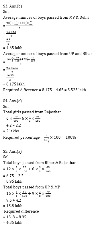 RBI Assistant I IBPS Mains 16 October, 2020 क्वांट क्विज Attempt Now : Table DI based questions in hindi | Latest Hindi Banking jobs_10.1