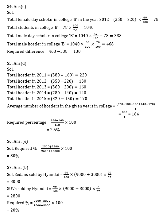 RBI Assistant I IBPS Mains 18 October, 2020 क्वांट क्विज Attempt Now : Line Graph DI based questions in hindi | Latest Hindi Banking jobs_13.1