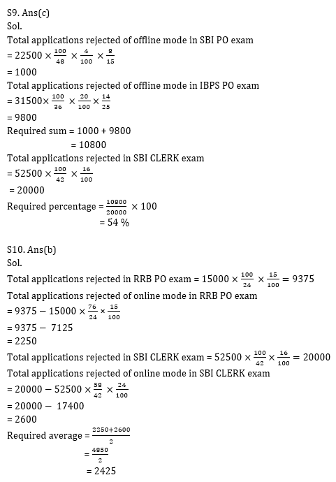 RBI Assistant I IBPS Mains 16 October, 2020 क्वांट क्विज Attempt Now : Table DI based questions in hindi | Latest Hindi Banking jobs_12.1