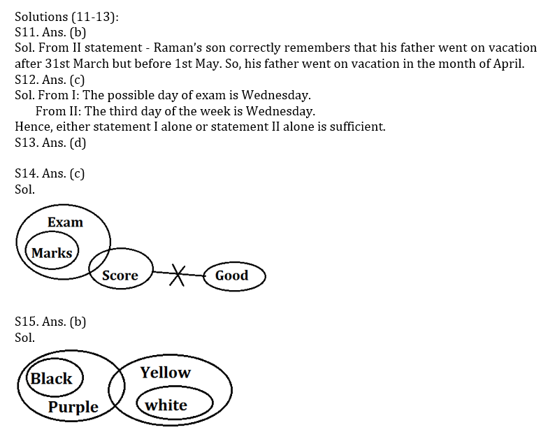 IBPS RRB Mains रीजनिंग मिनी मॉक (7) 5 October , 2020 : Puzzle और Miscellaneous questions in Hindi | Latest Hindi Banking jobs_5.1