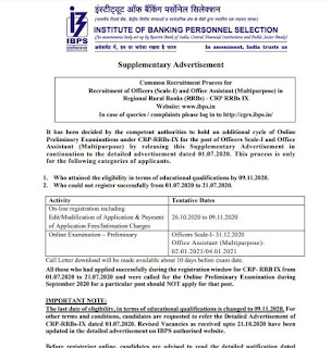 IBPS RRB 2020 registration window re-open : आज आवेदन करने का अंतिम दिन, @ibps.in | Latest Hindi Banking jobs_4.1