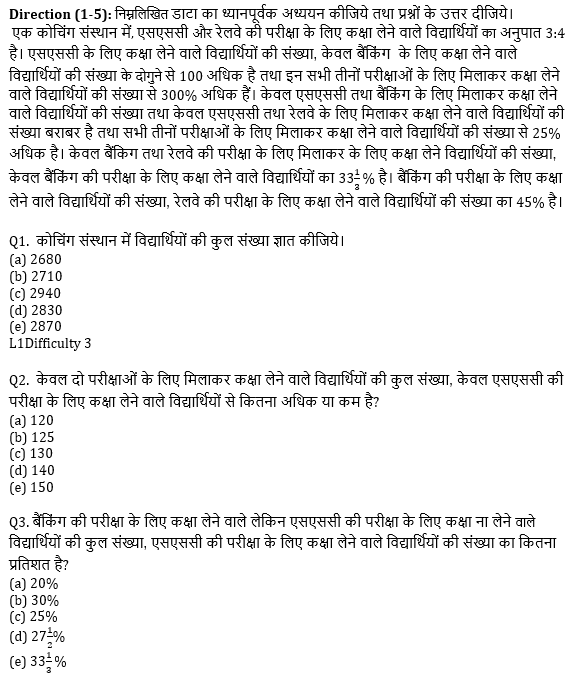 IBPS 2020 मेंस परीक्षाओं के लिए क्वांट क्विज़ – 26 नवम्बर 2020 | Caselet | Latest Hindi Banking jobs_4.1