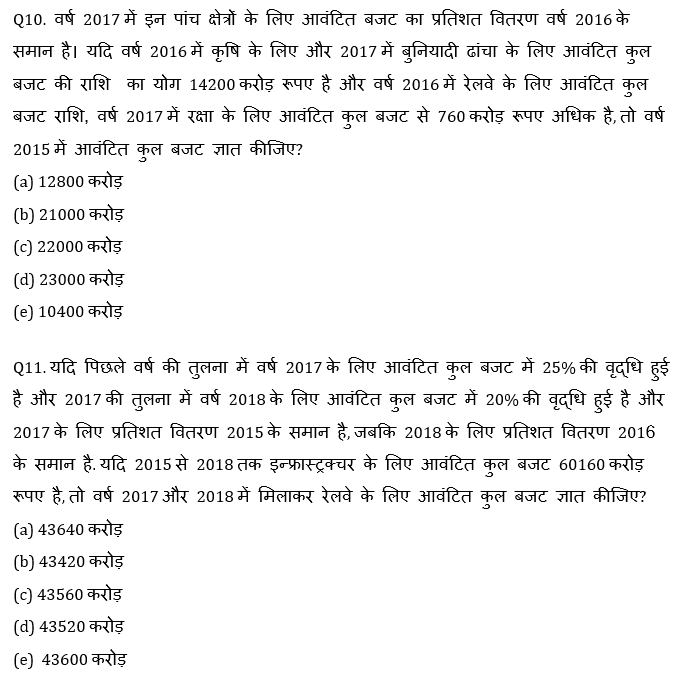 RBI Assistant I IBPS Mains क्वांट मिनी मॉक 4 November, 2020- Line Graph DI और Bar Graph DI Based questions in Hindi | Latest Hindi Banking jobs_9.1