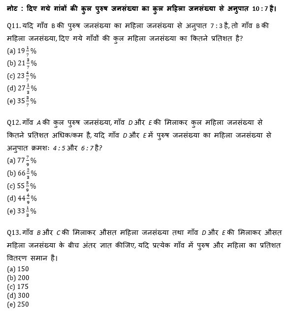 IBPS 2020 मेंस परीक्षाओं के लिए क्वांट क्विज़ – 20 नवम्बर 2020 | Pie Graph DI | Latest Hindi Banking jobs_9.1