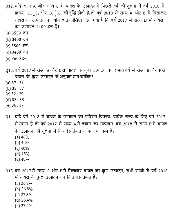 IBPS Clerk Prelims क्वांट मिनी मॉक 2 NOVEMBER , 2020- Simplification, Miscellaneous, Pie DI Based questions in Hindi | Latest Hindi Banking jobs_7.1