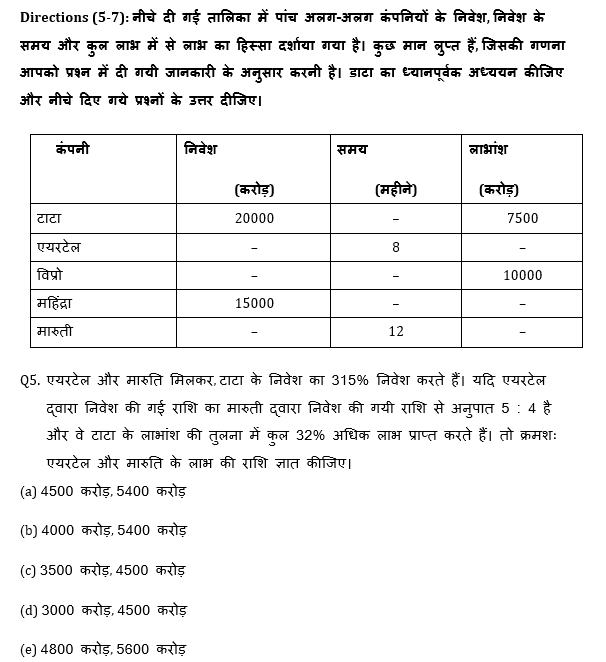 RBI Assistant I IBPS Mains क्वांट मिनी मॉक 5 November, 2020- Missing DI & Miscellaneous DI Based questions in Hindi | Latest Hindi Banking jobs_6.1