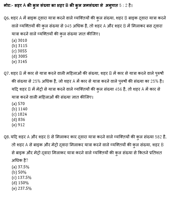 IBPS 2020 मेंस परीक्षाओं के लिए क्वांट क्विज़ – 20 नवम्बर 2020 | Pie Graph DI | Latest Hindi Banking jobs_7.1