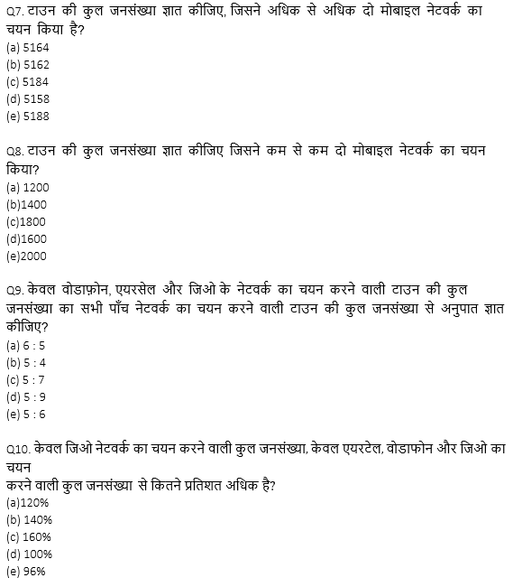 IBPS 2020 मेंस परीक्षाओं के लिए क्वांट क्विज़ – 26 नवम्बर 2020 | Caselet | Latest Hindi Banking jobs_6.1