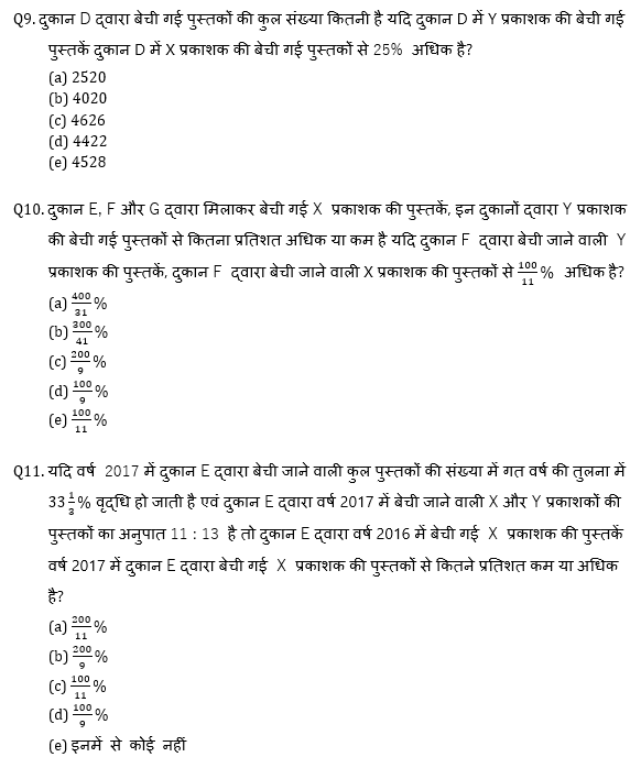 RBI Assistant I IBPS Mains क्वांट मिनी मॉक 5 November, 2020- Missing DI & Miscellaneous DI Based questions in Hindi | Latest Hindi Banking jobs_9.1