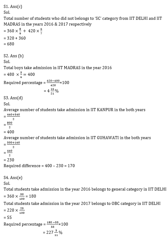 RBI Assistant I IBPS Mains क्वांट मिनी मॉक 4 November, 2020- Line Graph DI और Bar Graph DI Based questions in Hindi | Latest Hindi Banking jobs_12.1