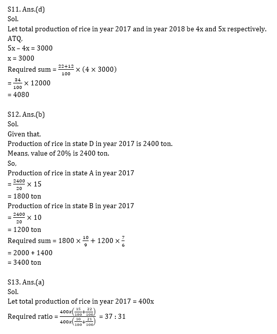 IBPS Clerk Prelims क्वांट मिनी मॉक 2 NOVEMBER , 2020- Simplification, Miscellaneous, Pie DI Based questions in Hindi | Latest Hindi Banking jobs_10.1