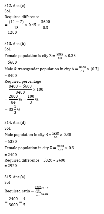 IBPS Clerk Prelims क्वांट मिनी मॉक 3 NOVEMBER , 2020- Approximation, Miscellaneous, Table DI Based questions in Hindi | Latest Hindi Banking jobs_11.1