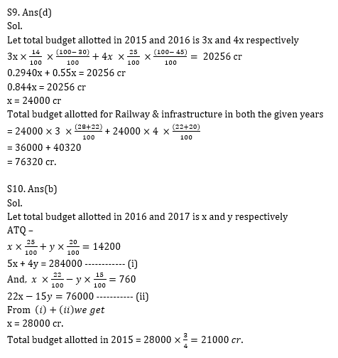 RBI Assistant I IBPS Mains क्वांट मिनी मॉक 4 November, 2020- Line Graph DI और Bar Graph DI Based questions in Hindi | Latest Hindi Banking jobs_14.1