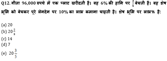 RBI Assistant/ IBPS PO Mains 2020 के लिए Quantitative Aptitude Quiz – 15 नवम्बर 2020 | Miscellaneous DI,Data Sufficiency Quant,Profit And Loss,Ratio And Proportion,3D- Mensuration,Time And Work | Latest Hindi Banking jobs_7.1