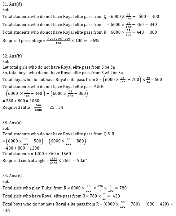 IBPS 2020 मेंस परीक्षाओं के लिए क्वांट क्विज़ – 24 नवम्बर 2020 | Miscellaneous DI | Latest Hindi Banking jobs_12.1