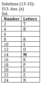 RBI Assistant/ IBPS Mains 2020 के लिए Reasoning Ability Quiz : 13 नवम्बर 2020 | Box Based Puzzle,DATA Sufficiency Reasoning,Political Affair Based Logical Reasoning | Latest Hindi Banking jobs_7.1