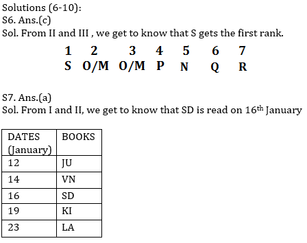 RBI Assistant/ IBPS Mains 2020 के लिए Reasoning Ability Quiz : 13 नवम्बर 2020 | Box Based Puzzle,DATA Sufficiency Reasoning,Political Affair Based Logical Reasoning | Latest Hindi Banking jobs_5.1