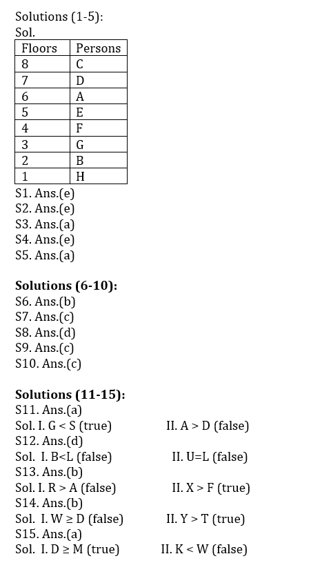 IBPS Clerk प्रीलिम्स रीजनिंग मिनी मॉक 2 November, 2020 : Puzzle, Inequalities और Alphanumeric Series questions in Hindi | Latest Hindi Banking jobs_4.1