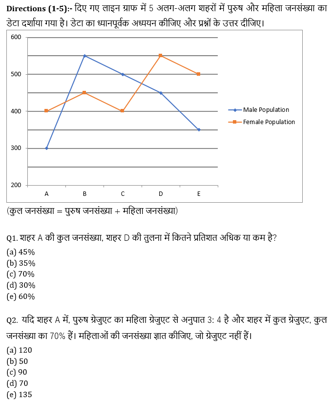 SBI और IBPS 2020 प्रीलिम्स परीक्षाओं के लिए क्वांट क्विज़ – 28 दिसम्बर, 2020 | Miscellaneous | Latest Hindi Banking jobs_4.1