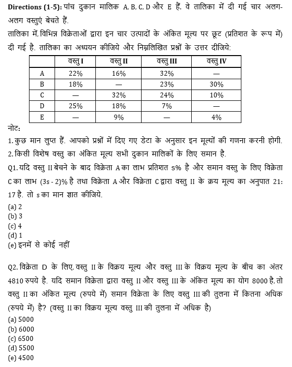 IBPS 2020 मेंस परीक्षाओं के लिए क्वांट क्विज़ – 31 दिसम्बर, 2020 | Miscellaneous | Latest Hindi Banking jobs_4.1