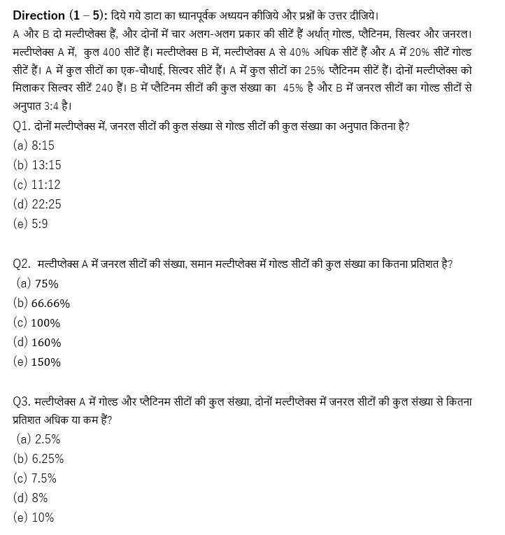 SBI और IBPS 2020 प्रीलिम्स परीक्षाओं के लिए क्वांट क्विज़ – 23 दिसम्बर, 2020 | Miscellaneous | Latest Hindi Banking jobs_4.1