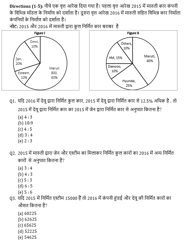 IBPS 2020 मेंस परीक्षाओं के लिए क्वांट क्विज़ – 17 दिसम्बर, 2020 | Miscellaneous | Latest Hindi Banking jobs_4.1