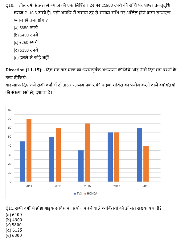 SBI और IBPS 2020 प्रीलिम्स परीक्षाओं के लिए क्वांट क्विज़ – 24 दिसम्बर, 2020 | Miscellaneous | Latest Hindi Banking jobs_6.1