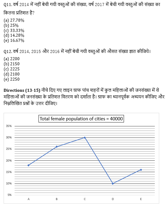 SBI और IBPS 2020 प्रीलिम्स परीक्षाओं के लिए क्वांट क्विज़ – 21 दिसम्बर, 2020 | Miscellaneous | Latest Hindi Banking jobs_8.1