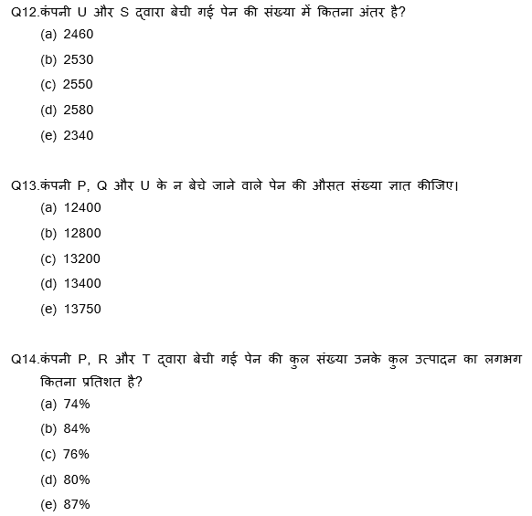 IBPS 2020 मेंस परीक्षाओं के लिए क्वांट क्विज़ – 27 दिसम्बर, 2020 | Miscellaneous | Latest Hindi Banking jobs_9.1