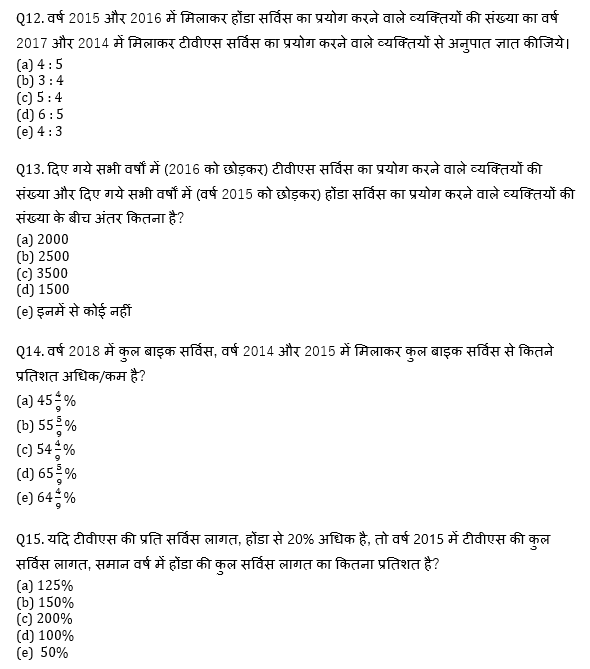 SBI और IBPS 2020 प्रीलिम्स परीक्षाओं के लिए क्वांट क्विज़ – 24 दिसम्बर, 2020 | Miscellaneous | Latest Hindi Banking jobs_7.1