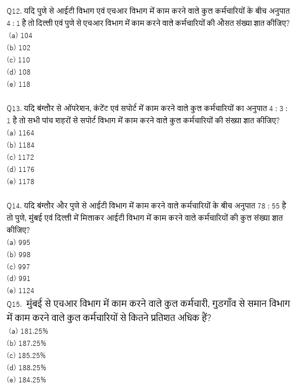 SBI और IBPS 2020 प्रीलिम्स परीक्षाओं के लिए क्वांट क्विज़ – 23 दिसम्बर, 2020 | Miscellaneous | Latest Hindi Banking jobs_8.1