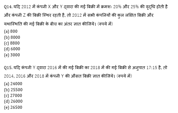 IBPS 2020 मेंस परीक्षाओं के लिए क्वांट क्विज़ – 14 दिसम्बर, 2020 | Miscellaneous | Latest Hindi Banking jobs_12.1