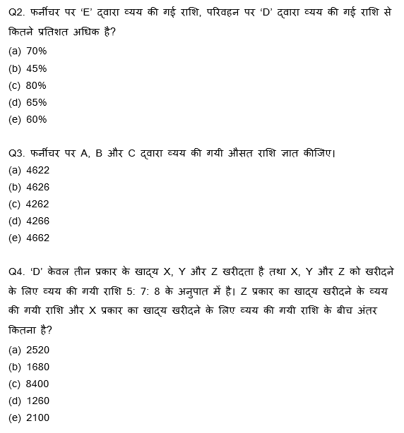 IBPS 2020 मेंस परीक्षाओं के लिए क्वांट क्विज़ – 27 दिसम्बर, 2020 | Miscellaneous | Latest Hindi Banking jobs_5.1