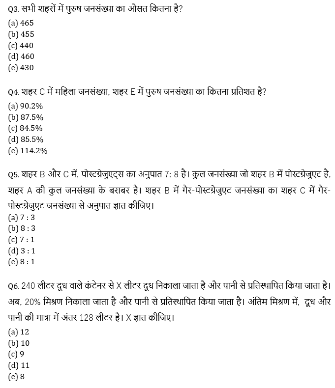 SBI और IBPS 2020 प्रीलिम्स परीक्षाओं के लिए क्वांट क्विज़ – 28 दिसम्बर, 2020 | Miscellaneous | Latest Hindi Banking jobs_5.1