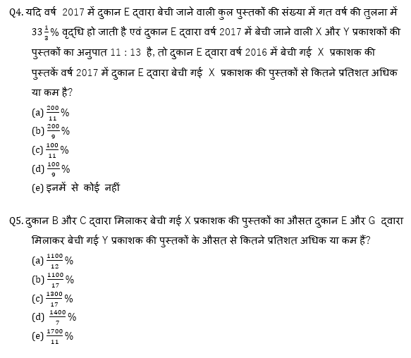 IBPS 2020 मेंस परीक्षाओं के लिए क्वांट क्विज़ – 18 दिसम्बर, 2020 | Miscellaneous | Latest Hindi Banking jobs_6.1