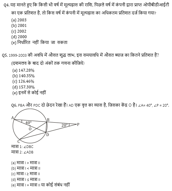 IBPS 2020 मेंस परीक्षाओं के लिए क्वांट क्विज़ – 30 दिसम्बर, 2020 | Miscellaneous | Latest Hindi Banking jobs_5.1