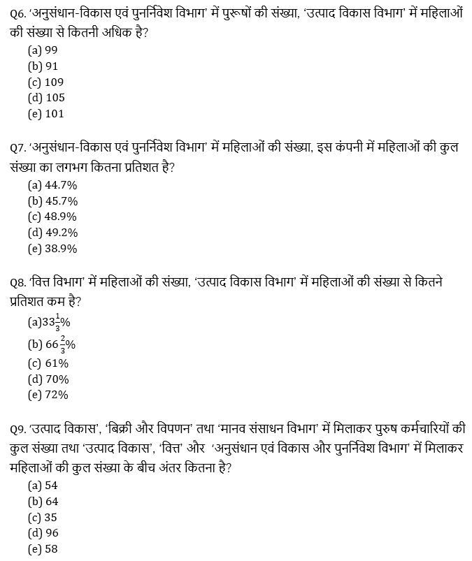 IBPS 2020 मेंस परीक्षाओं के लिए क्वांट क्विज़ – 15 दिसम्बर, 2020 | Miscellaneous | Latest Hindi Banking jobs_7.1