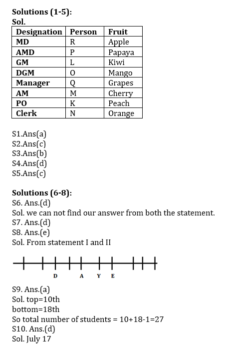 SBI और IBPS 2020 प्रीलिम्स परीक्षाओं के लिए रीज़निंग क्विज़ : 24 दिसम्बर, 2020 | Puzzles, Data Sufficiency और Miscellaneous based questions | Latest Hindi Banking jobs_4.1