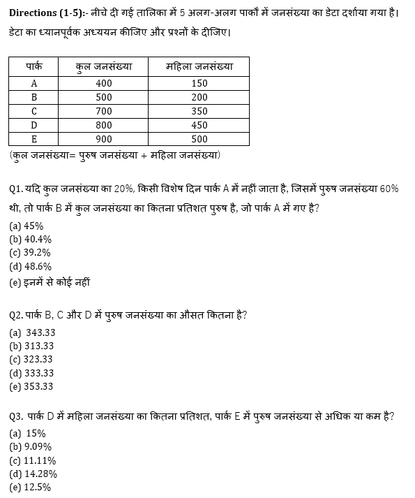 SBI और IBPS 2020 प्रीलिम्स परीक्षाओं के लिए क्वांट क्विज़ – 27 दिसम्बर, 2020 | Miscellaneous | Latest Hindi Banking jobs_4.1