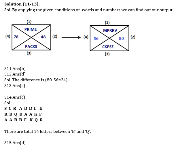 IBPS 2020 मेंस परीक्षाओं के लिए रीज़निंग क्विज़- 26 दिसम्बर, 2020 | Puzzle, Coding-Decoding, Input-Output | Latest Hindi Banking jobs_6.1