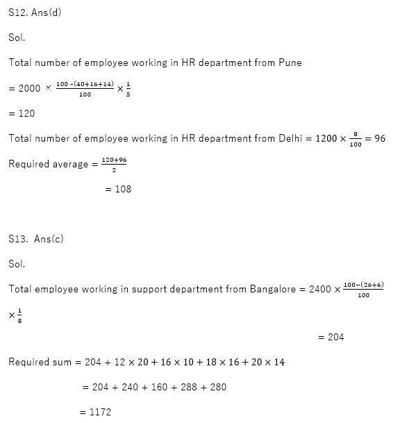 SBI और IBPS 2020 प्रीलिम्स परीक्षाओं के लिए क्वांट क्विज़ – 23 दिसम्बर, 2020 | Miscellaneous | Latest Hindi Banking jobs_15.1