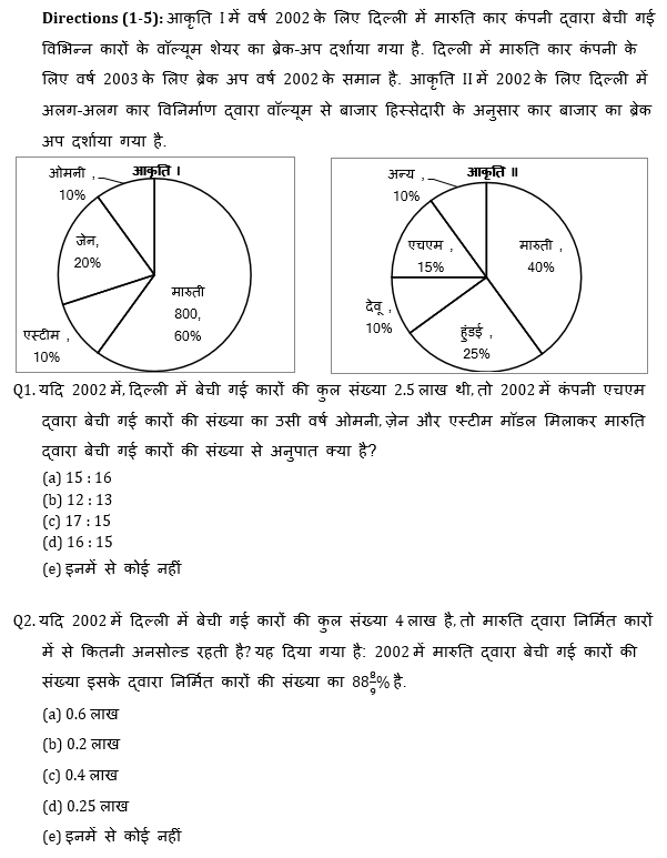 IBPS 2020 मेंस परीक्षाओं के लिए क्वांट क्विज़ – 2 जनवरी, 2021 | Miscellaneous | Latest Hindi Banking jobs_4.1