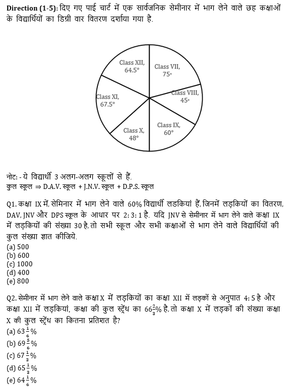 SBI और IBPS 2020 प्रीलिम्स परीक्षाओं के लिए क्वांट क्विज़ – 1 जनवरी, 2021 | Miscellaneous | Latest Hindi Banking jobs_4.1