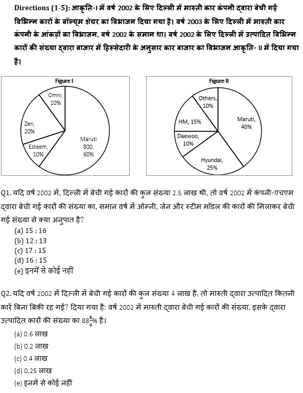 Bank Mains Exams 2021 क्वांट क्विज- 28 जनवरी, 2020 | Latest Hindi Banking jobs_4.1